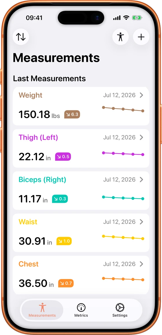My Body Measurement Tracker app dashboard showing weight, thigh, biceps, waist and chest measurements with 30-day trends