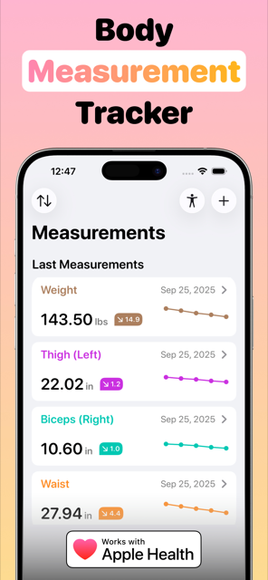 Body measurement tracker dashboard with last measurements and trends